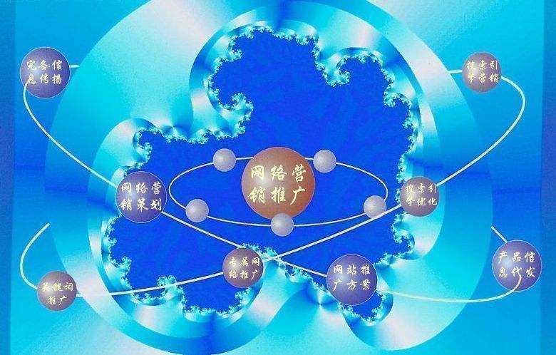 永清新媒体运营企业需要掌握的网络推广技巧有哪些